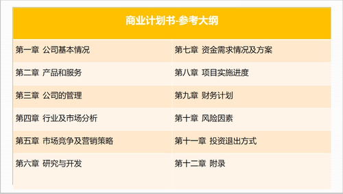 金昌市代寫(xiě)資金管理實(shí)施細(xì)則 2021年新報(bào)價(jià)與市場(chǎng)入場(chǎng)規(guī)定（聚焦鋼材經(jīng)營(yíng)者管理服務(wù)）